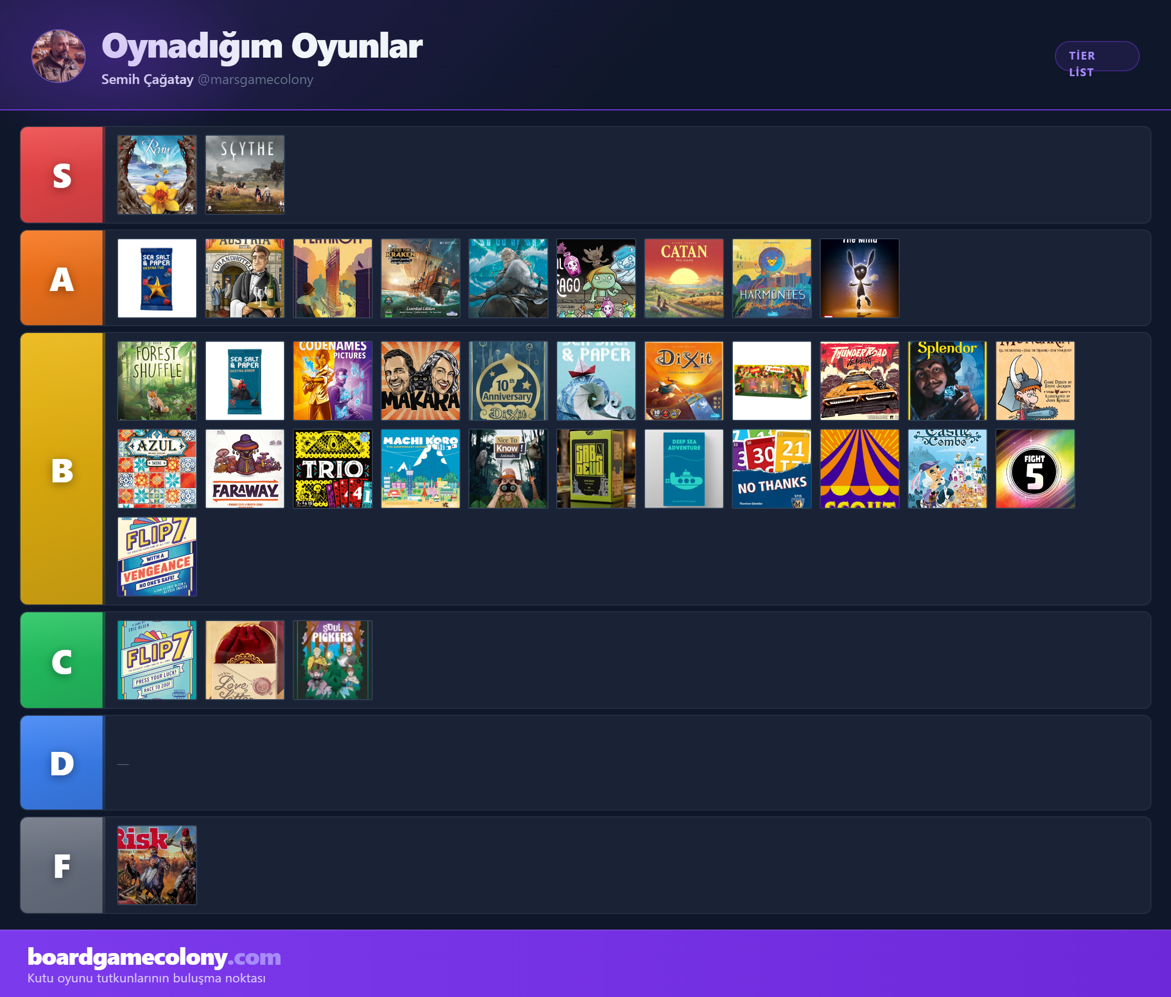 Oynadığım Oyunlar