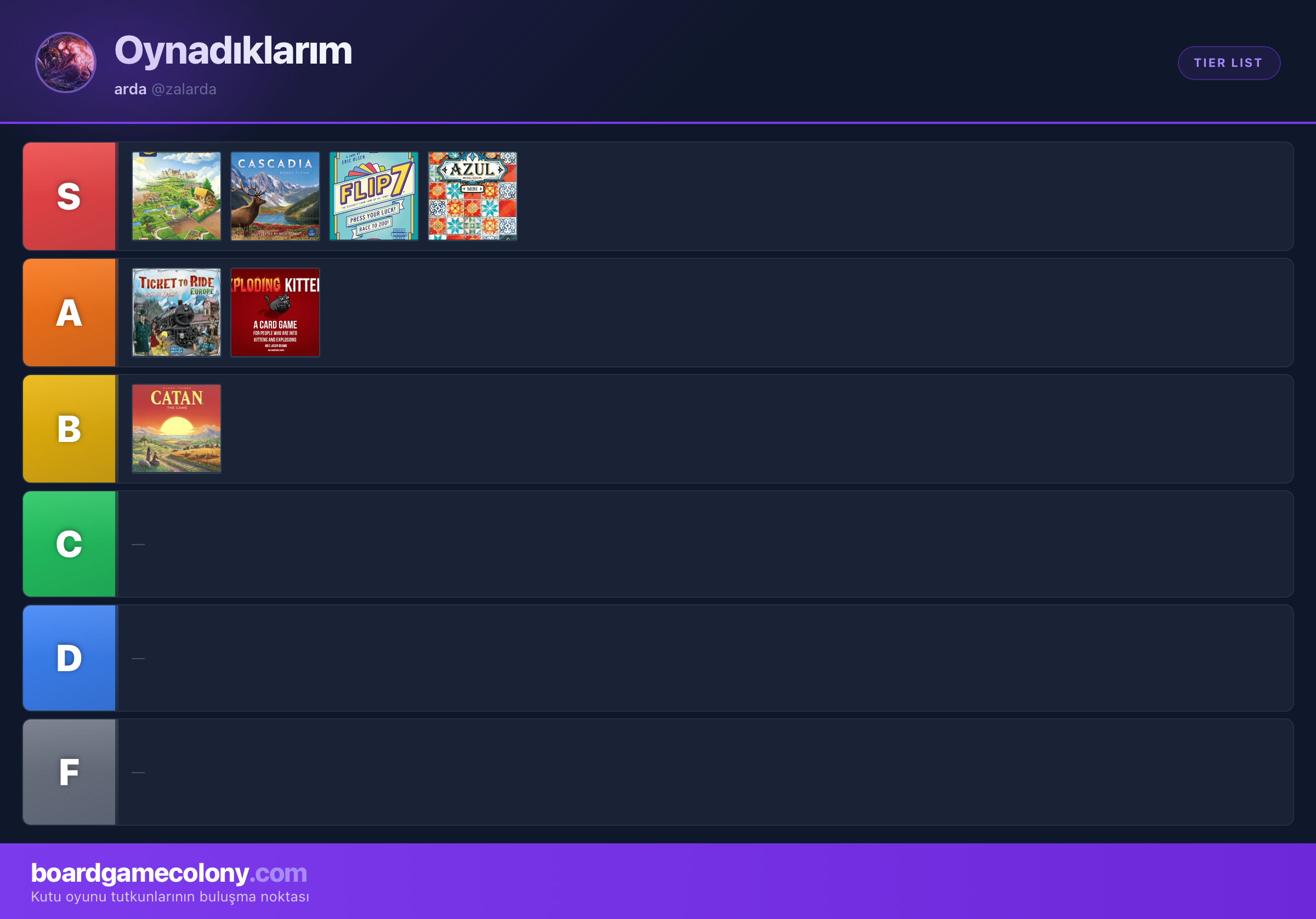 Oynadıklarım