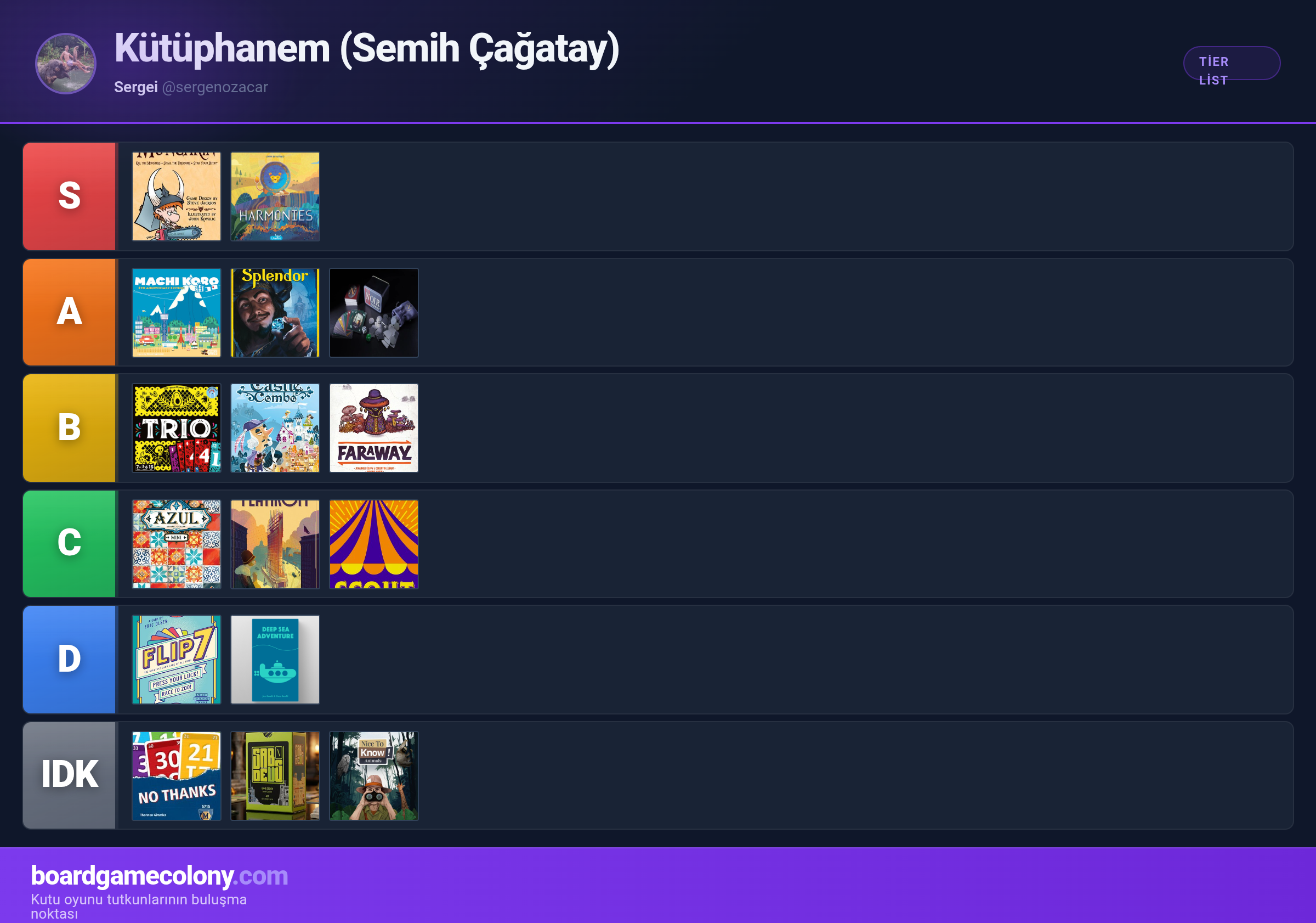 Kütüphanem (Semih Çağatay)